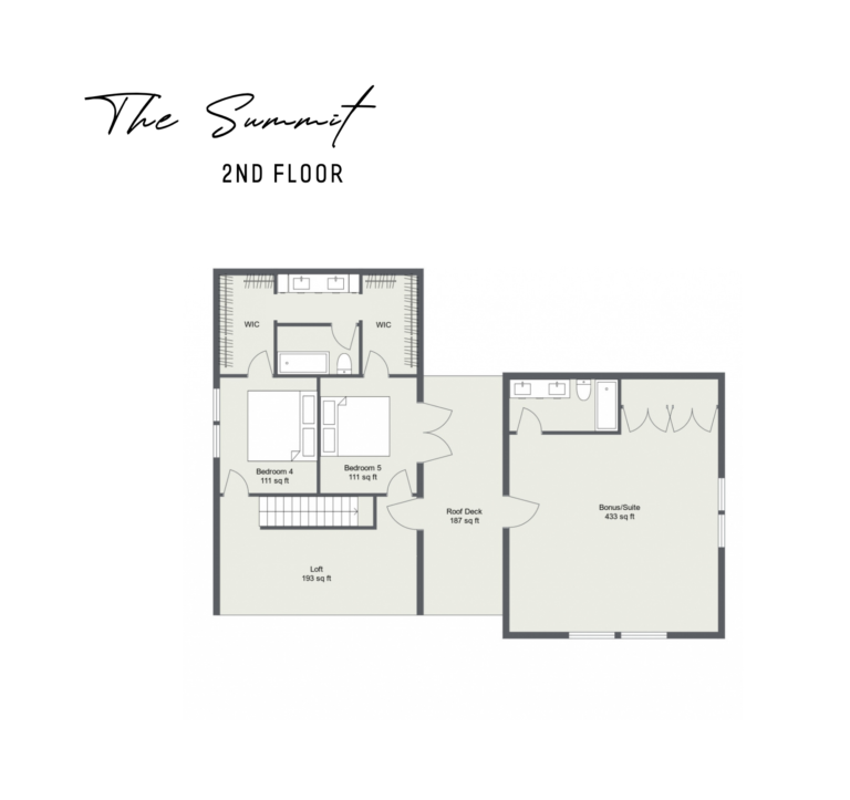 The Summit 2nd Floor 2022